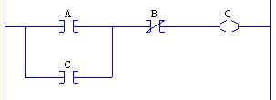 Ladder Logic Example